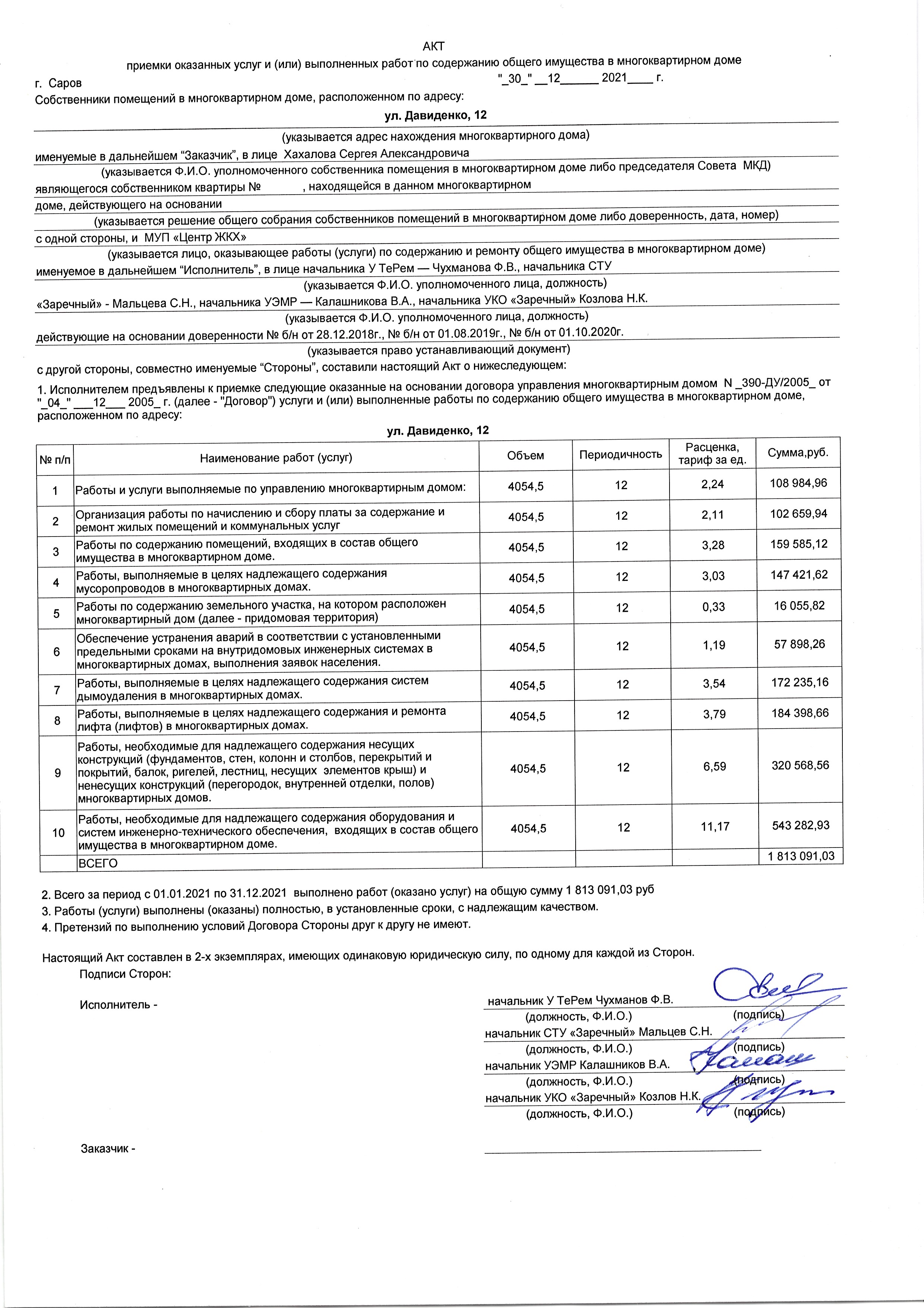 Акты выполненных работ 2021 — МУП 